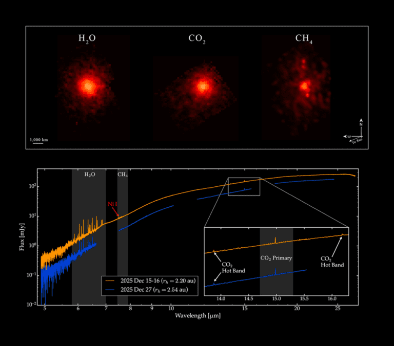 3I/ATLAS: James Webb detecta metano em cometa interestelar pela primeira vez