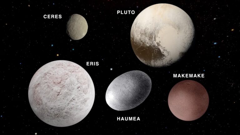 De Plutão a Ceres: conheça os planetas anões do Sistema Solar