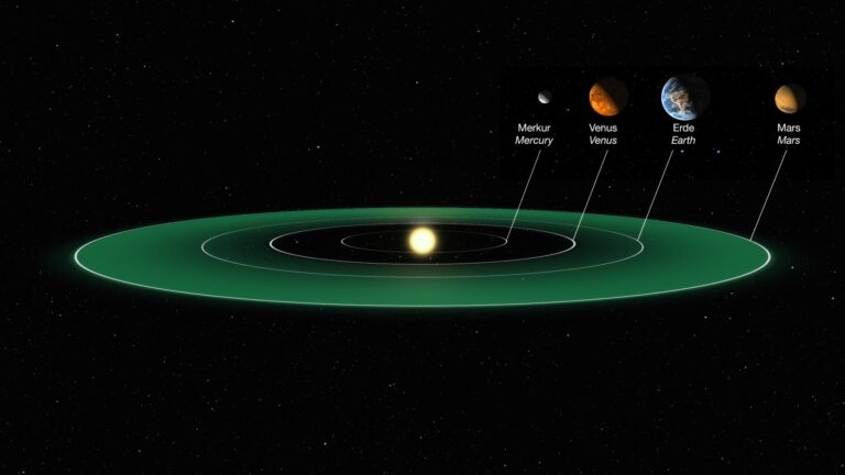 Zona habitável: por que estar no lugar certo não garante vida em um exoplaneta