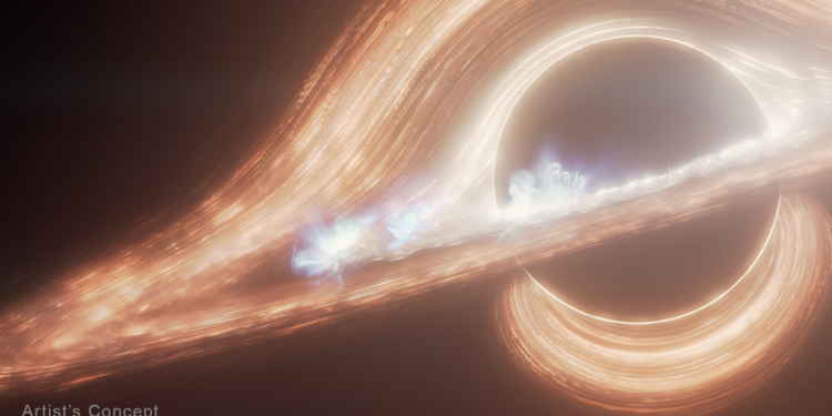 Noções básicas sobre buracos negros