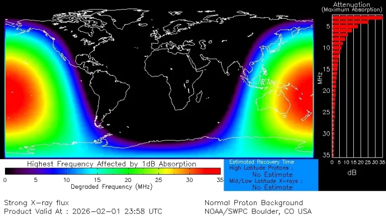 Sol dispara rajada extraordinária de flares enquanto nova mancha solar volátil vira para a Terra